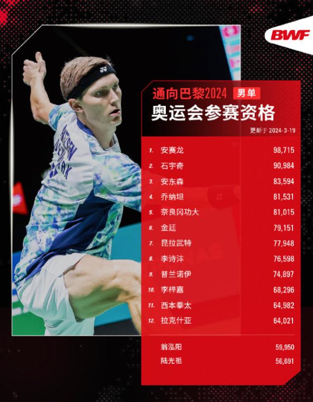 1710936993653047098.png QQ浏览器截图20240320201546.png